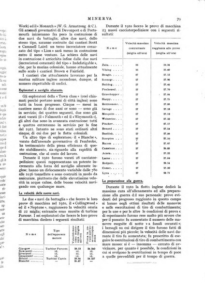 Minerva rassegna internazionale