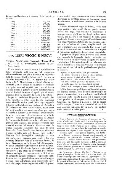 Minerva rassegna internazionale