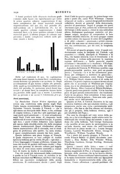 Minerva rassegna internazionale