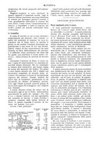 giornale/CFI0358541/1912/unico/00001079