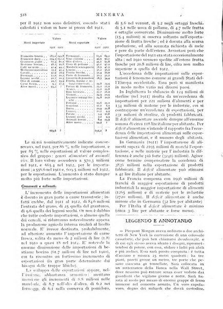 Minerva rassegna internazionale