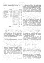giornale/CFI0358541/1913/unico/00000588