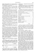 giornale/CFI0358541/1913/unico/00000763