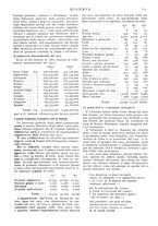 giornale/CFI0358541/1913/unico/00000919