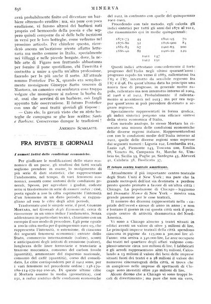 Minerva rassegna internazionale