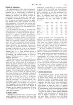 giornale/CFI0358541/1913/unico/00001025