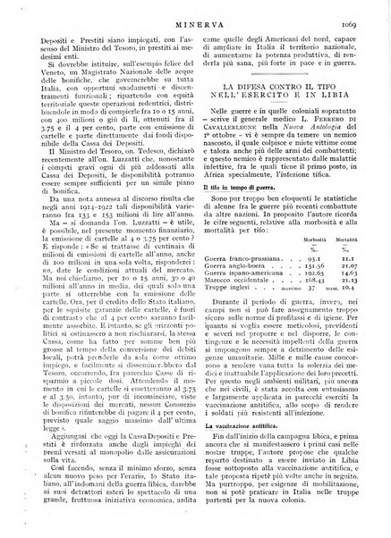 Minerva rassegna internazionale