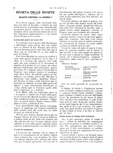 Minerva rassegna internazionale