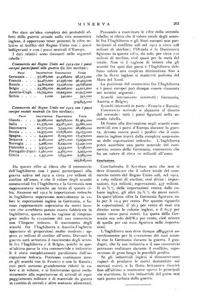 Minerva rassegna internazionale