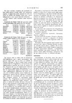 giornale/CFI0358541/1915/unico/00000237