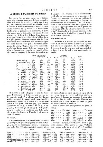 Minerva rassegna internazionale