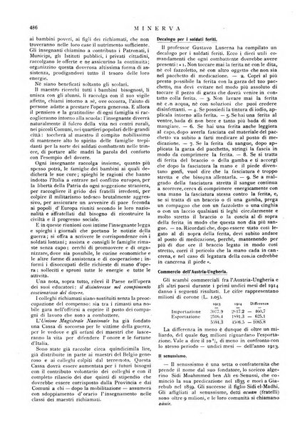 Minerva rassegna internazionale