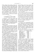 giornale/CFI0358541/1915/unico/00000711