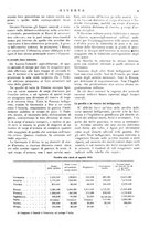 giornale/CFI0358541/1916/unico/00000035