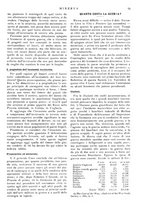 giornale/CFI0358541/1917/unico/00000099