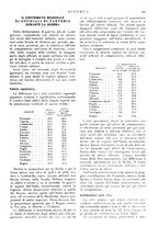 giornale/CFI0358541/1917/unico/00000225