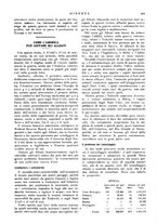 giornale/CFI0358541/1917/unico/00000415