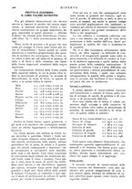 giornale/CFI0358541/1917/unico/00000460