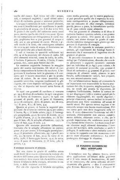 Minerva rassegna internazionale