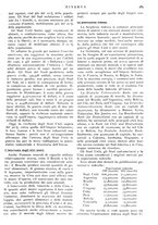 giornale/CFI0358541/1917/unico/00000527