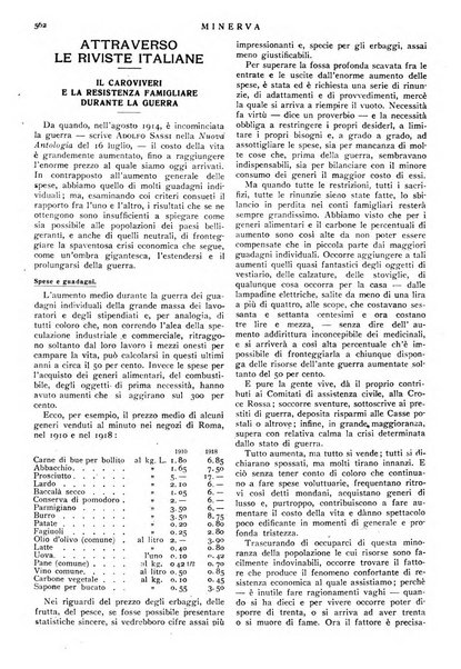 Minerva rassegna internazionale