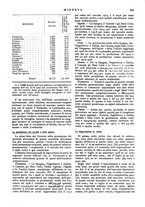 giornale/CFI0358541/1918/unico/00000745
