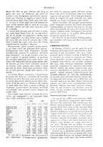 giornale/CFI0358541/1919/unico/00000085