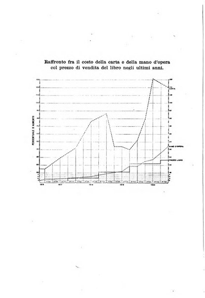 Minerva rassegna internazionale