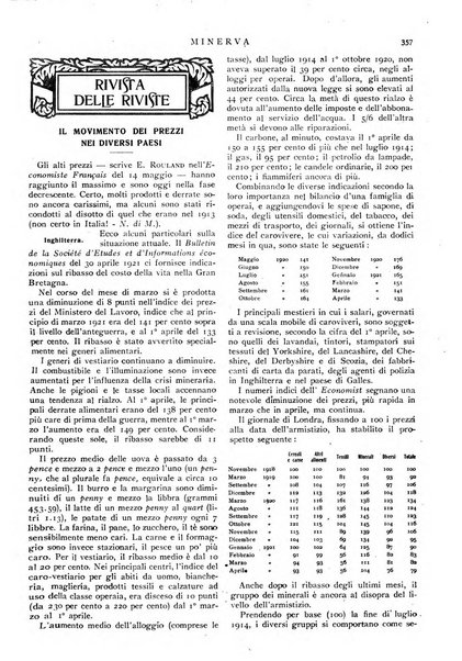 Minerva rassegna internazionale