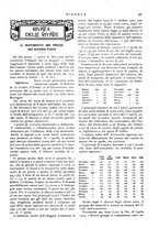 giornale/CFI0358541/1921/unico/00000423