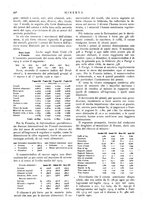 giornale/CFI0358541/1921/unico/00000424