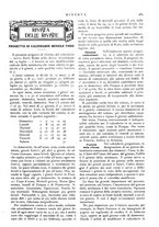 giornale/CFI0358541/1921/unico/00000567