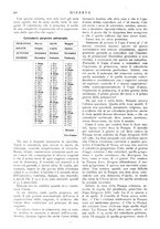 giornale/CFI0358541/1921/unico/00000636