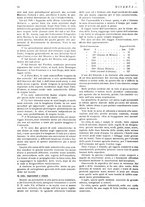 giornale/CFI0358541/1922/unico/00000088