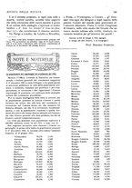 giornale/CFI0358541/1922/unico/00000169