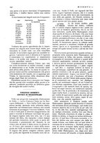 giornale/CFI0358541/1922/unico/00000292