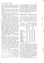 giornale/CFI0358541/1925/unico/00000131