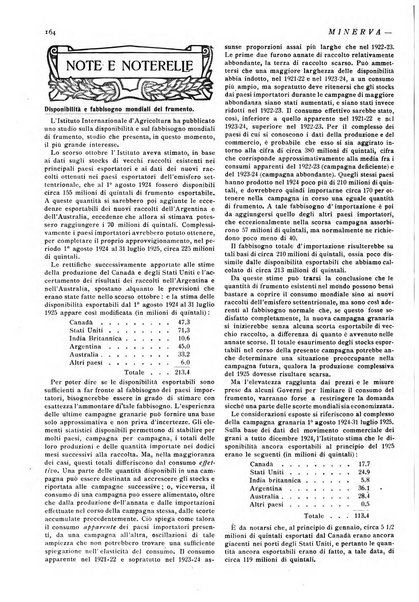 Minerva rassegna internazionale