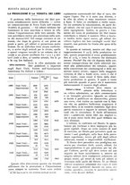 giornale/CFI0358541/1925/unico/00000203