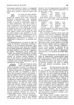 giornale/CFI0358541/1925/unico/00000213