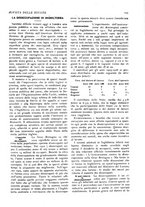 giornale/CFI0358541/1926/unico/00000207