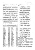 giornale/CFI0358541/1926/unico/00000238