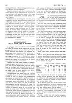 giornale/CFI0358541/1926/unico/00000250