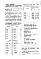 giornale/CFI0358541/1926/unico/00000276