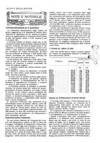 giornale/CFI0358541/1927/unico/00000283