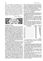 giornale/CFI0358541/1928/unico/00000196