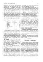 giornale/CFI0358541/1930/unico/00000103