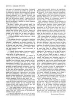 giornale/CFI0358541/1931/unico/00000103