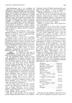 giornale/CFI0358541/1931/unico/00000291