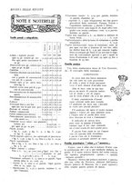 giornale/CFI0358541/1932/unico/00000011